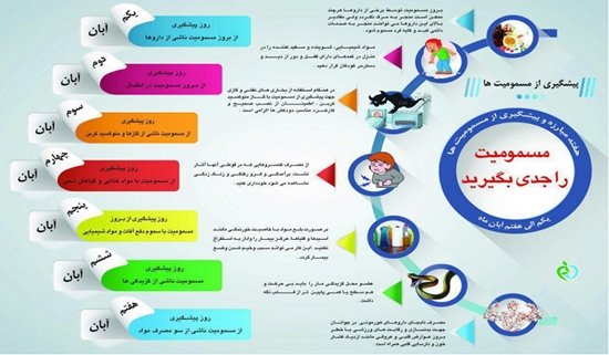 شبکه بهداشت و درمان خوسف 